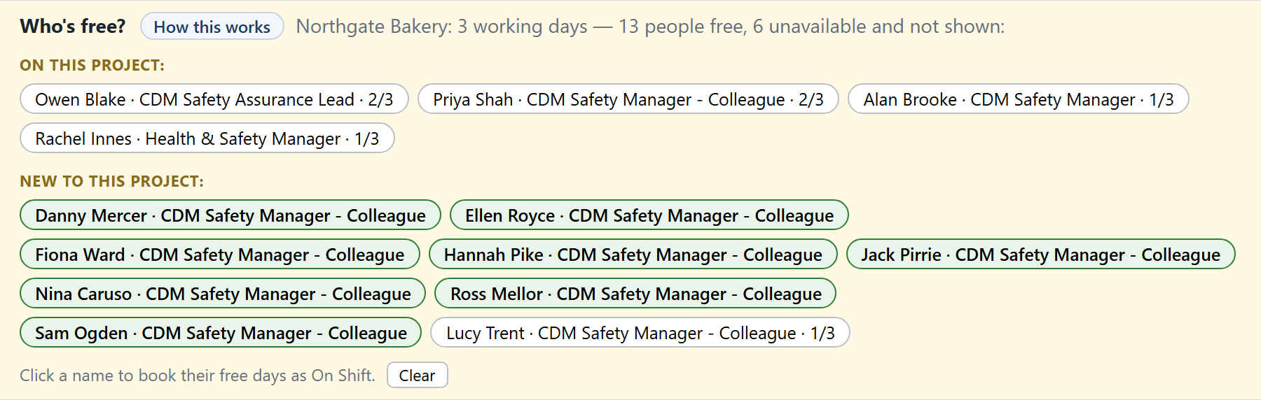 On this project first, then new to it. 2/3 means they can only do part of the selection; holiday and unavailable people are left out.
